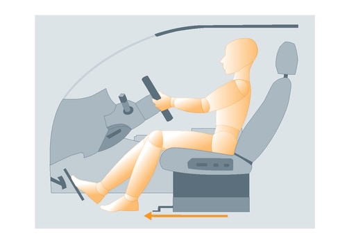 Proper Seat and Steering Wheel Adjustments for Safe Driving